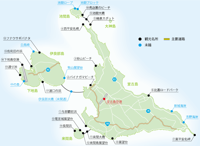 宮古島とその周辺離島の観光スポット情報 沖縄旅情
